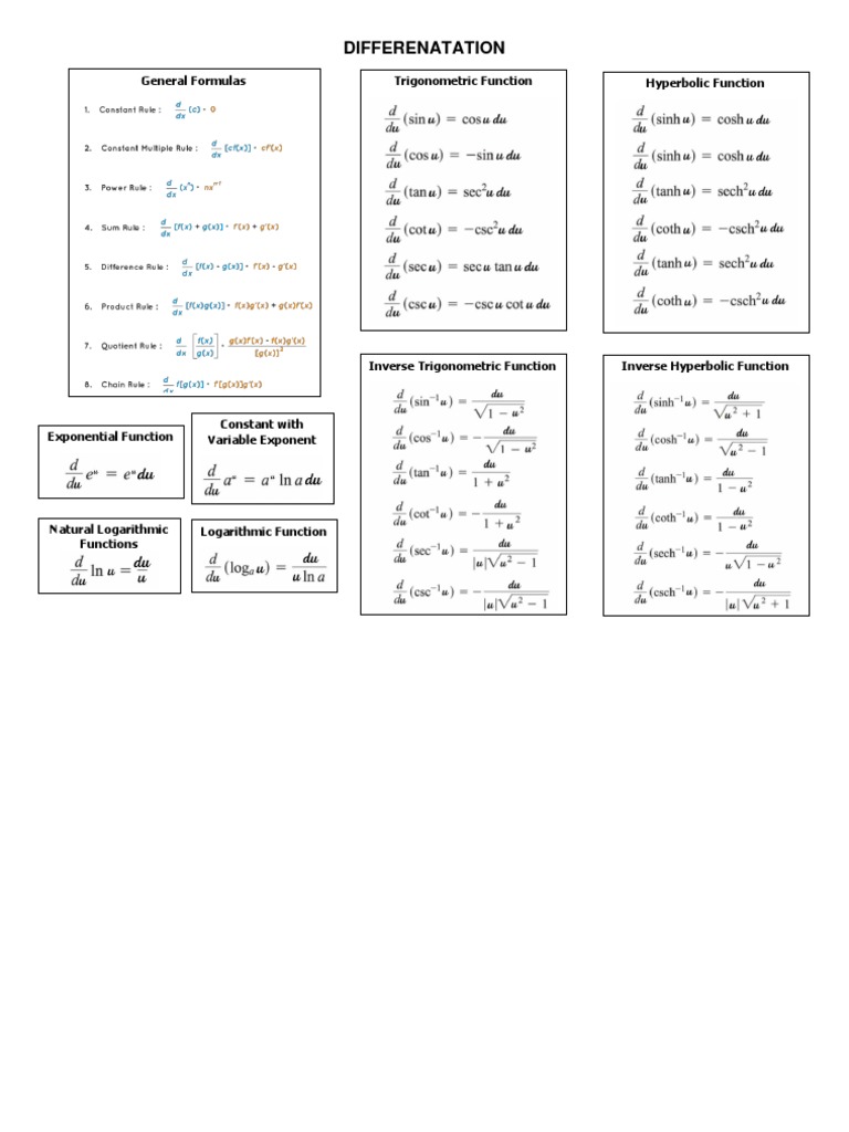 CALCULUS FORMULA PDF