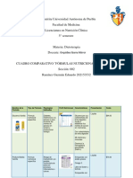 Cuadro Comparativo - Fórmulas Nutricionales