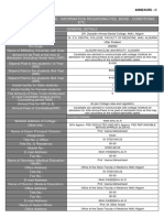 View Institute Profile Details