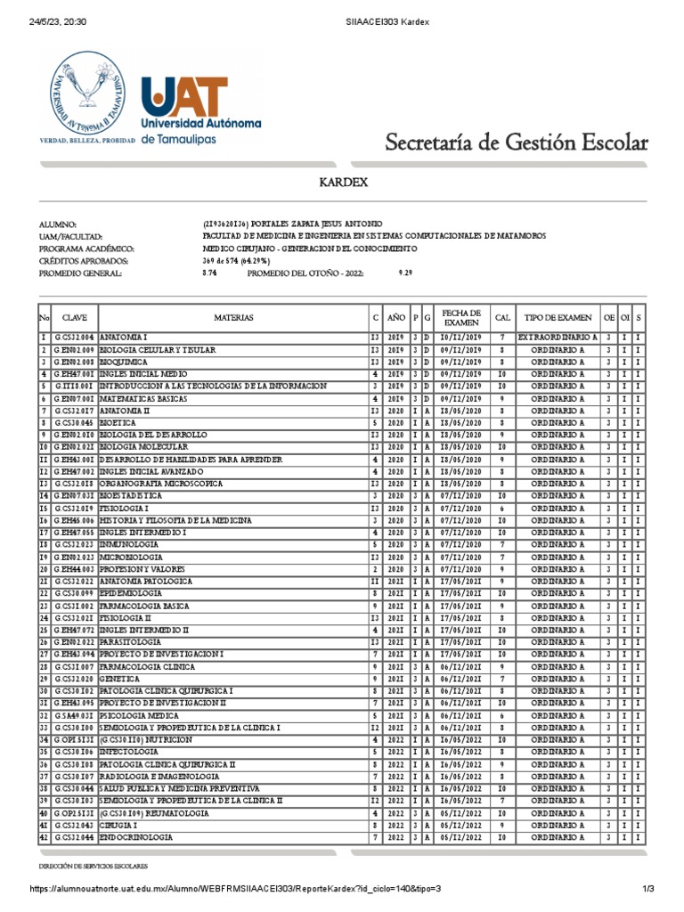 Kardex Académico de Medicina | PDF