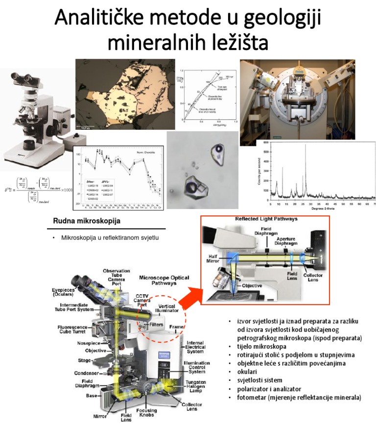 Analitičke Metode U Geologiji pms-1-2 | PDF