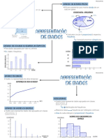 1.2 Apresentação de Dados