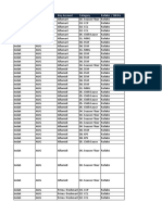 Sales Brief MTC Sasa Vito Non Vito, Hpi, Msbi - Aug 23