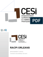 RPI Indicateurs Et Management Visuel