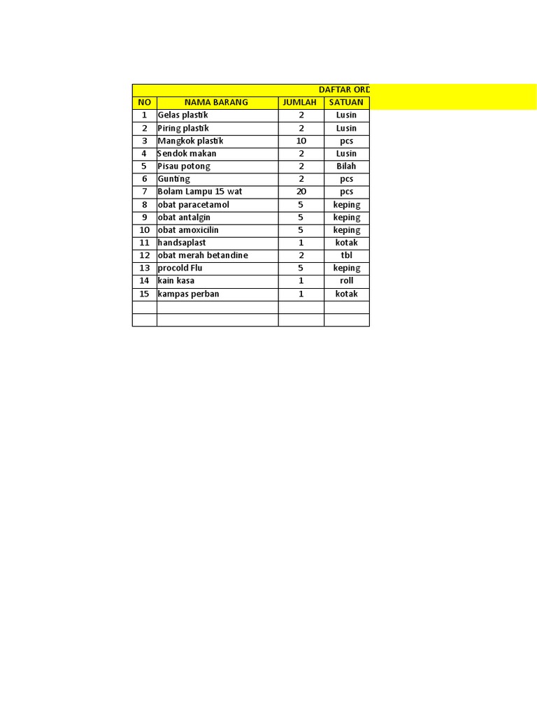 List Order Barang | PDF