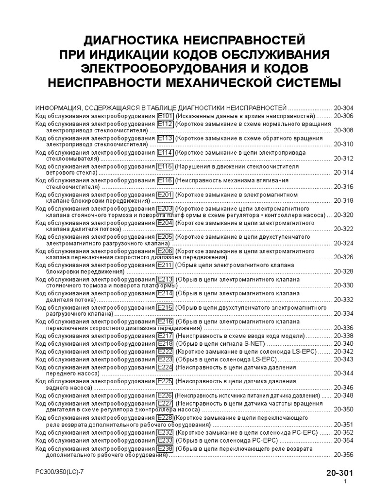 pc300-7_errors | PDF