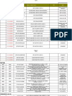 Copia de Alta Distribuidores REPUVE SIN RFC