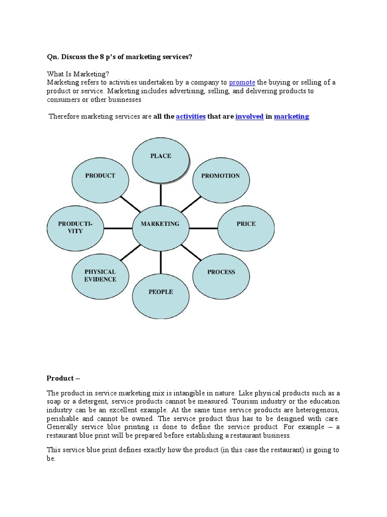 Understanding the 8 Ps of Marketing | PDF