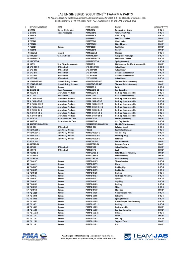 Pma Part List by Ac | PDF | Mechanical Engineering