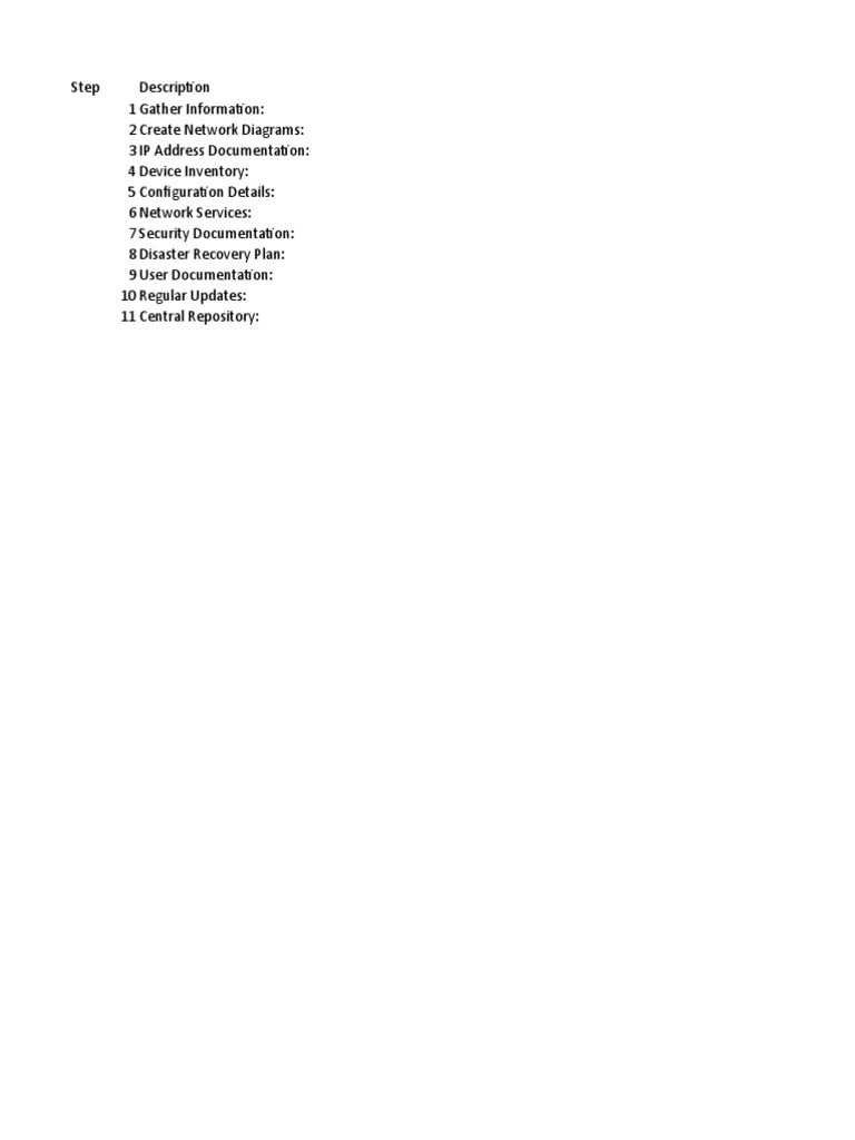 Network Documentation Template | PDF