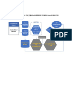 Draft Contoh Instruksi PBL-PJBL