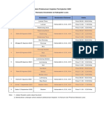 Jadwal Pelaksanaa Kegiatan Peningkatan SDM Kecamatan