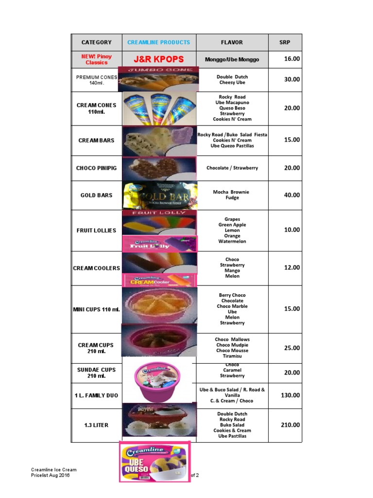 Creamlinepricelist Retail Price PDF