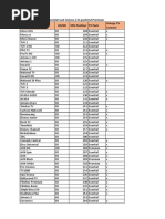 Lista Canale OROC TV Prin Satelit Din 19 Aprilie 2022