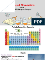 Metals and Non-Metals