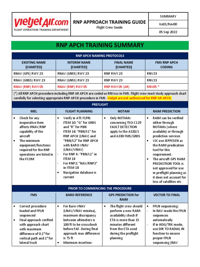 RNP APCH summary PDF