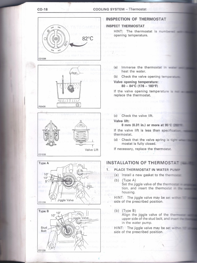 4A-FE Thermostat Position | PDF