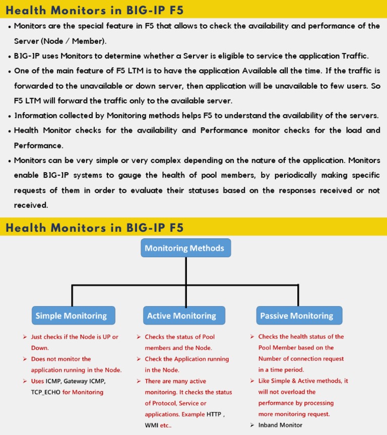 F5 Health Monitors PDF