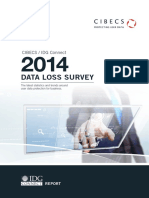Data Loss Survey 2014