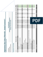 Seguimiento PR66+820 - Semana 4