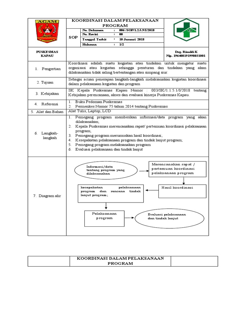 Sop Koordinasi Dalam Pelaksanaan Program | PDF