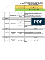 Matrik Pelatihan TPK-TPJB BBT 2023