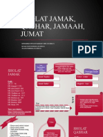 Sholat Jamak, Qashar, Jamaah, Jumat