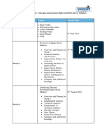 Equity Stock Market - Concepts, Instruments, Risks and Derivatives Syllabus