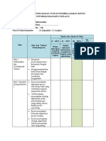 KKTP Fase E - Informatika