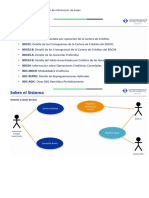 Sistema BDC de La SBS