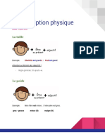 La Description Physique (A1 Enfants)