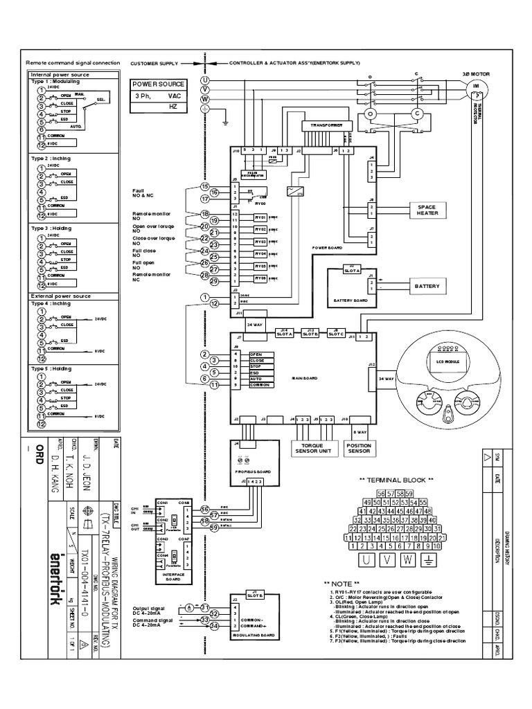 Tx01 004 4141 0 Profibus 7relay Modulating | PDF | Electrical Equipment ...