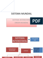 SISTEMA MUNDIAL