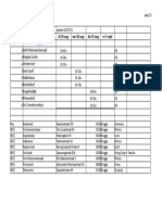 Schema Rondrit Wzcs 2023