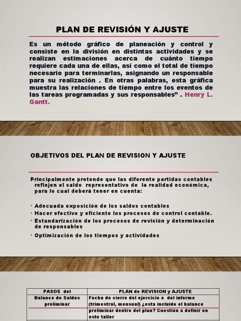 Plan de Revision y Ajuste | Descargar gratis PDF | Contabilidad ...
