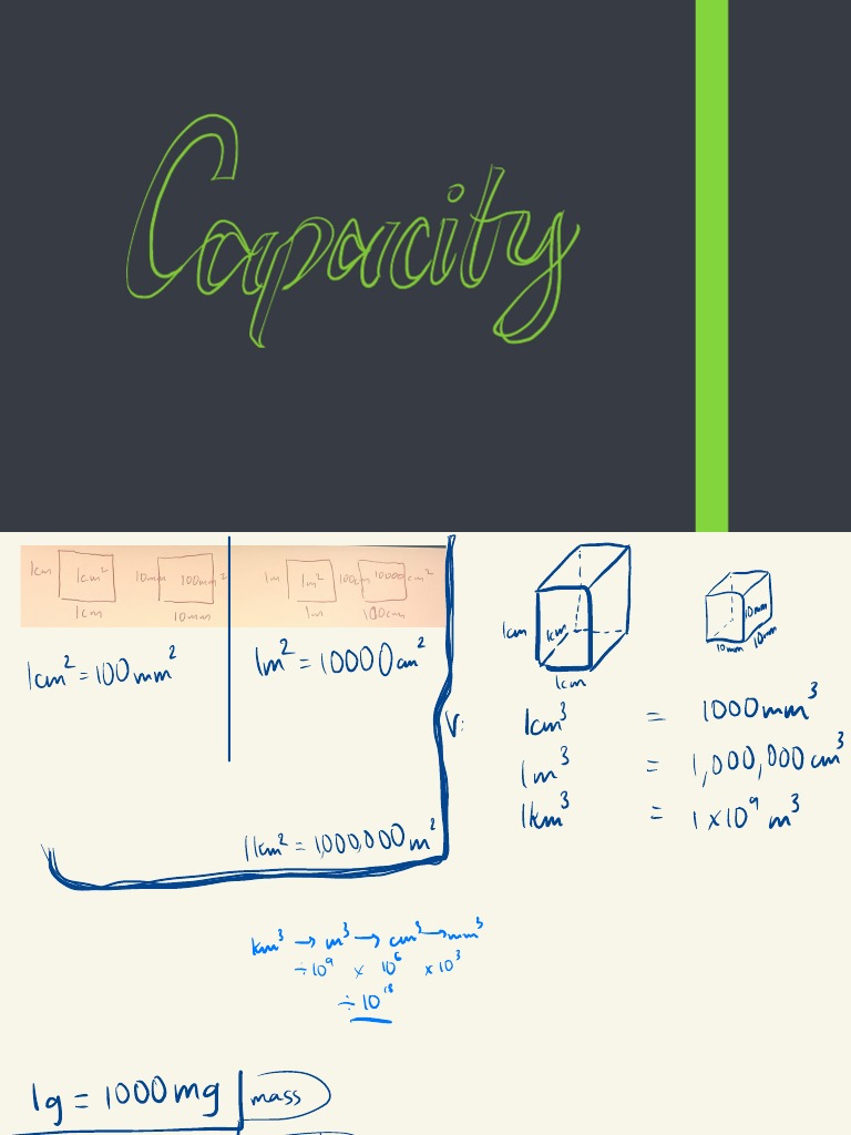 capacity-notes-pdf