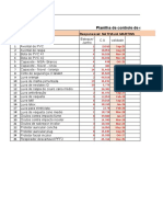 Epi - Quantidade - C.A