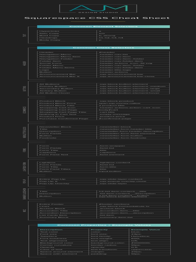 Squarespace CSS Selectors Guide | PDF | Typefaces | Writing