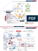 Hematología MapasMentales