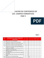 DOSIFICACION DE CONTENIDOS FASE 5° Grado