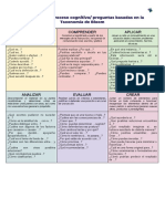 Taxonomía de Bloom