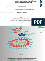 Mapa Mental Marca Personal Alegre Blanco