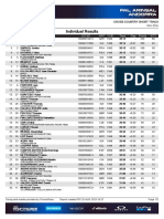 Coppa Del Mondo XCC 2023 - #5 Pal Arinsal - Elite Uomini