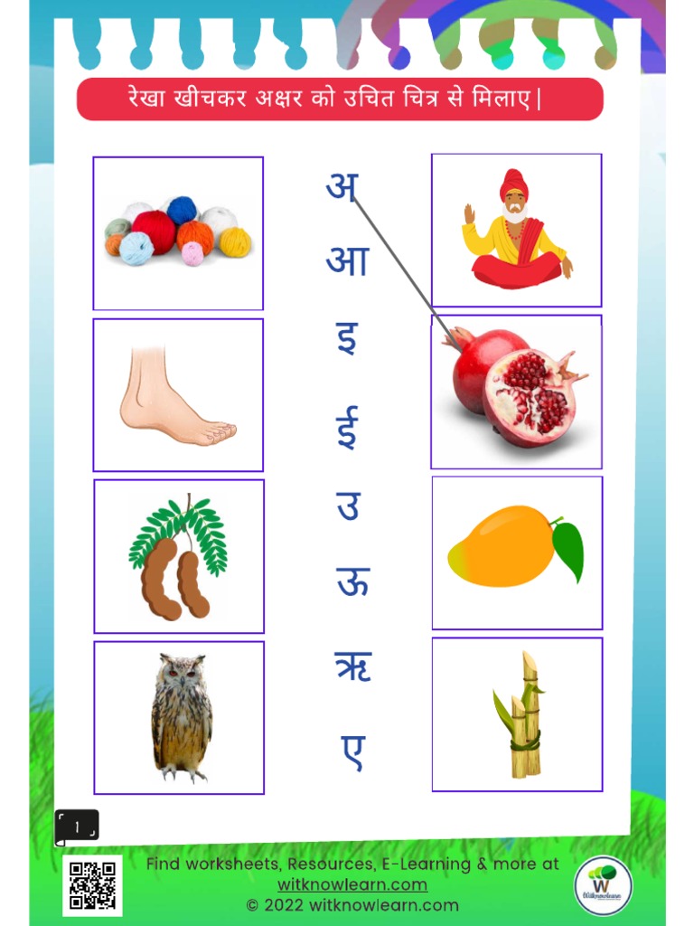 Swar Sheet | PDF