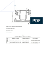 Cylinder Head Thickness