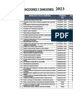 INFRACCIONES Y SANCIONES   2023