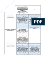 Fuentes Del Derecho Constitucional y Mas...