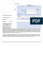 Informe Actividad Aula