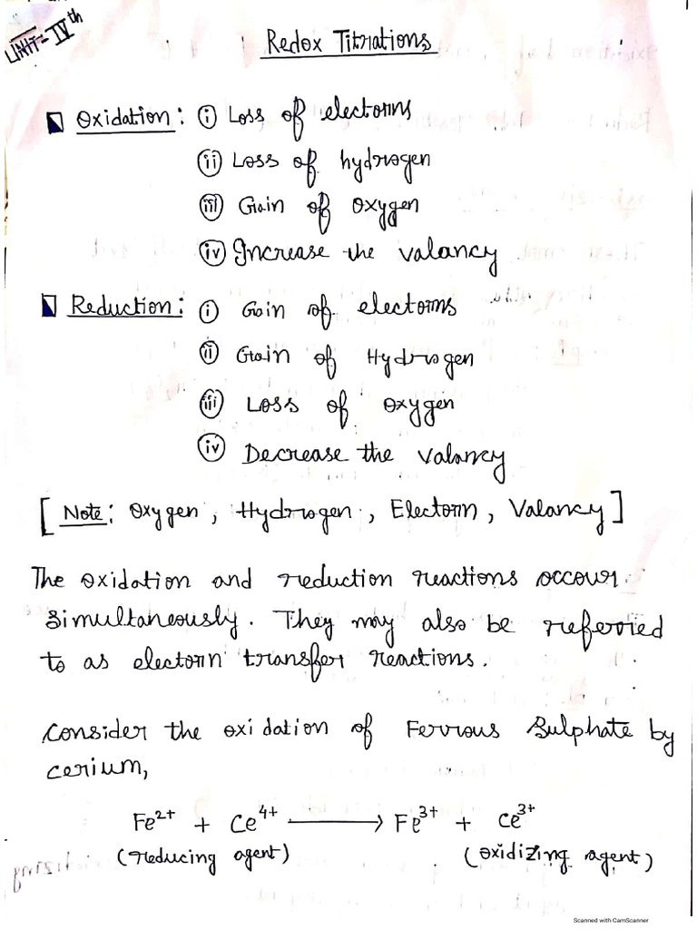 Pharmaceutical Analysis Unit 4 Notes Pdf