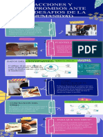 Infografia de Proceso Ilustrada Llamativa Retro Azul Rosa